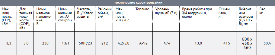 технические-характеристики.jpg