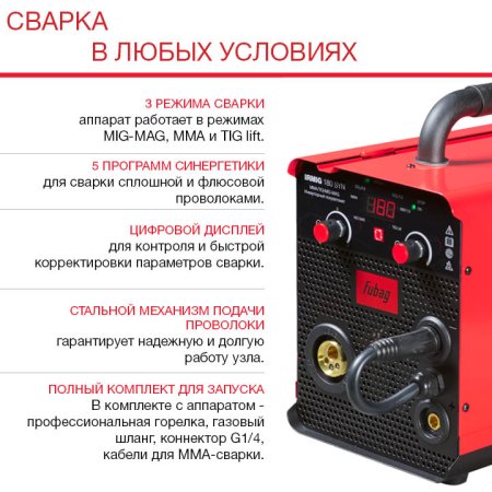 Полуавтомат сварочный FUBAG IRMIG 180 SYN с горелкой 250 А 3 м в комплекте в Москве фото