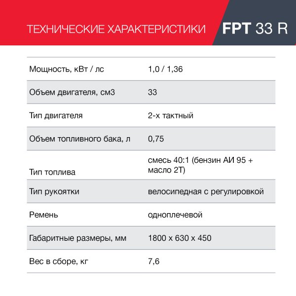 FUBAG Бензиновый триммер FPT 33R + Триммерная леска сечение витой квадрат L 130 м * 2.4 мм в ПОДАРОК в Москве фото