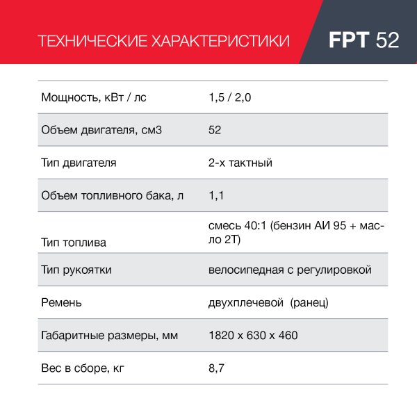 FUBAG Бензиновый триммер FPT 52 + Триммерная леска сечение витой квадрат L 130 м * 2.4 мм в ПОДАРОК в Москве фото