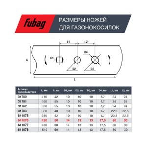 Нож для аккумуляторных газонокосилок FUBAG 42 см  в Москве фото