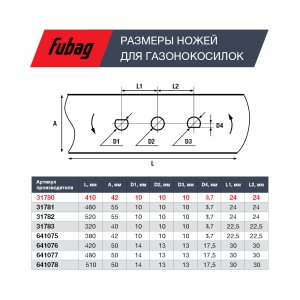 Нож для газонокосилок FUBAG 40,7 см (17")  в Москве фото