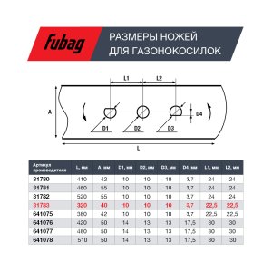 Нож для газонокосилок FUBAG 33 см в Москве фото