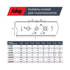 Нож для аккумуляторных газонокосилок FUBAG 48 см в Москве фото