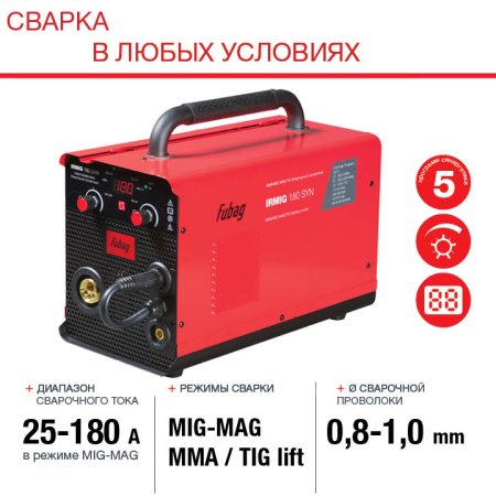 Полуавтомат сварочный FUBAG IRMIG 180 SYN с горелкой 250 А 3 м в комплекте в Москве фото