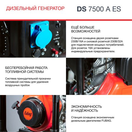 Дизельный генератор FUBAG DS 7500 A ES с электростартером и коннектором автоматики в Москве фото