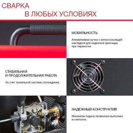 Полуавтомат сварочный FUBAG IRMIG 180 SYN с горелкой 250 А 3 м в комплекте в Москве фото