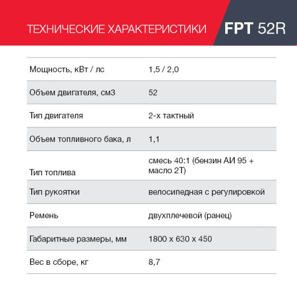 FUBAG Бензиновый триммер FPT 52R + Триммерная леска сечение витой квадрат L 130 м * 2.4 мм в ПОДАРОК в Москве фото