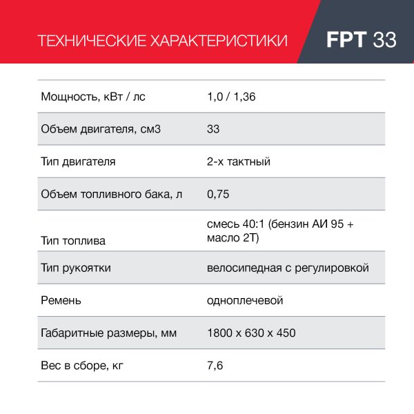 FUBAG Бензиновый триммер FPT 33 + Триммерная леска сечение витой квадрат L 130 м * 2.4 мм в ПОДАРОК в Москве фото