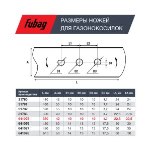 Нож для аккумуляторных газонокосилок FUBAG 38 см в Москве фото
